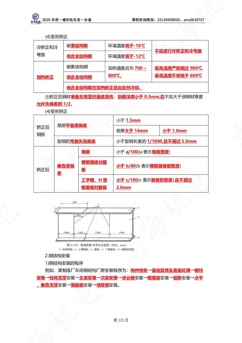 2025年度一建一本通（忠海机电技术部分）_2026年一级建造师_2026年一建机电_2025年一建机电SVIP_02-基础精讲✿高端面授✿深度强化_19-机电《教材精讲班》刘忠海SMR