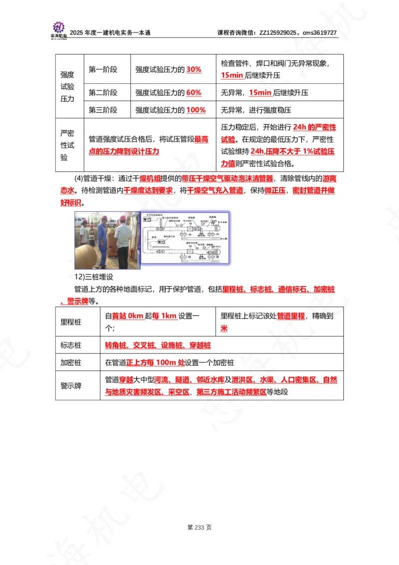 2025年度一建一本通（忠海机电技术部分）_2026年一级建造师_2026年一建机电_2025年一建机电SVIP_02-基础精讲✿高端面授✿深度强化_19-机电《教材精讲班》刘忠海SMR