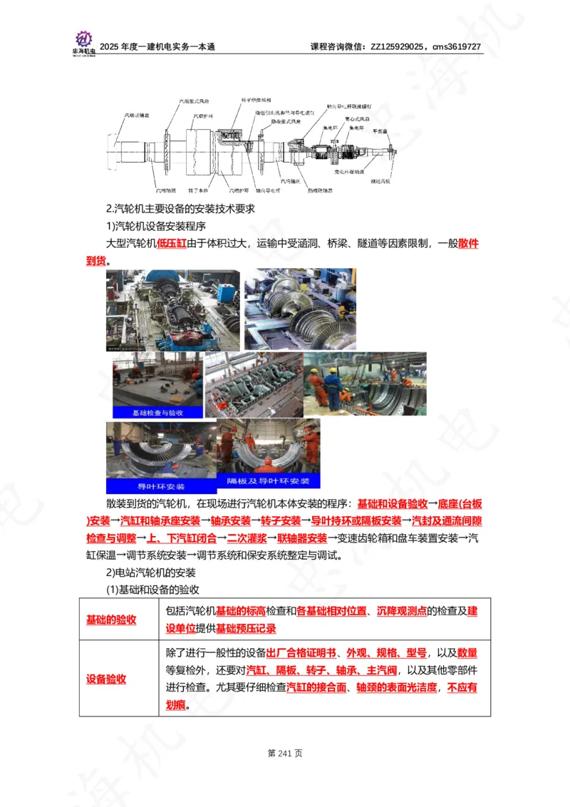 2025年度一建一本通（忠海机电技术部分）_2026年一级建造师_2026年一建机电_2025年一建机电SVIP_02-基础精讲✿高端面授✿深度强化_19-机电《教材精讲班》刘忠海SMR