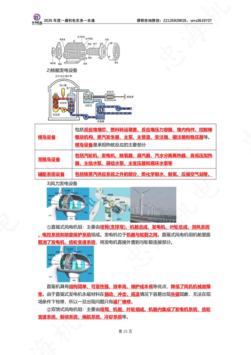 2025年度一建一本通（忠海机电技术部分）_2026年一级建造师_2026年一建机电_2025年一建机电SVIP_02-基础精讲✿高端面授✿深度强化_19-机电《教材精讲班》刘忠海SMR