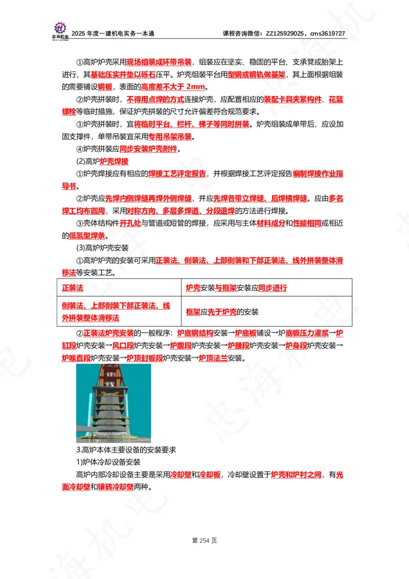 2025年度一建一本通（忠海机电技术部分）_2026年一级建造师_2026年一建机电_2025年一建机电SVIP_02-基础精讲✿高端面授✿深度强化_19-机电《教材精讲班》刘忠海SMR