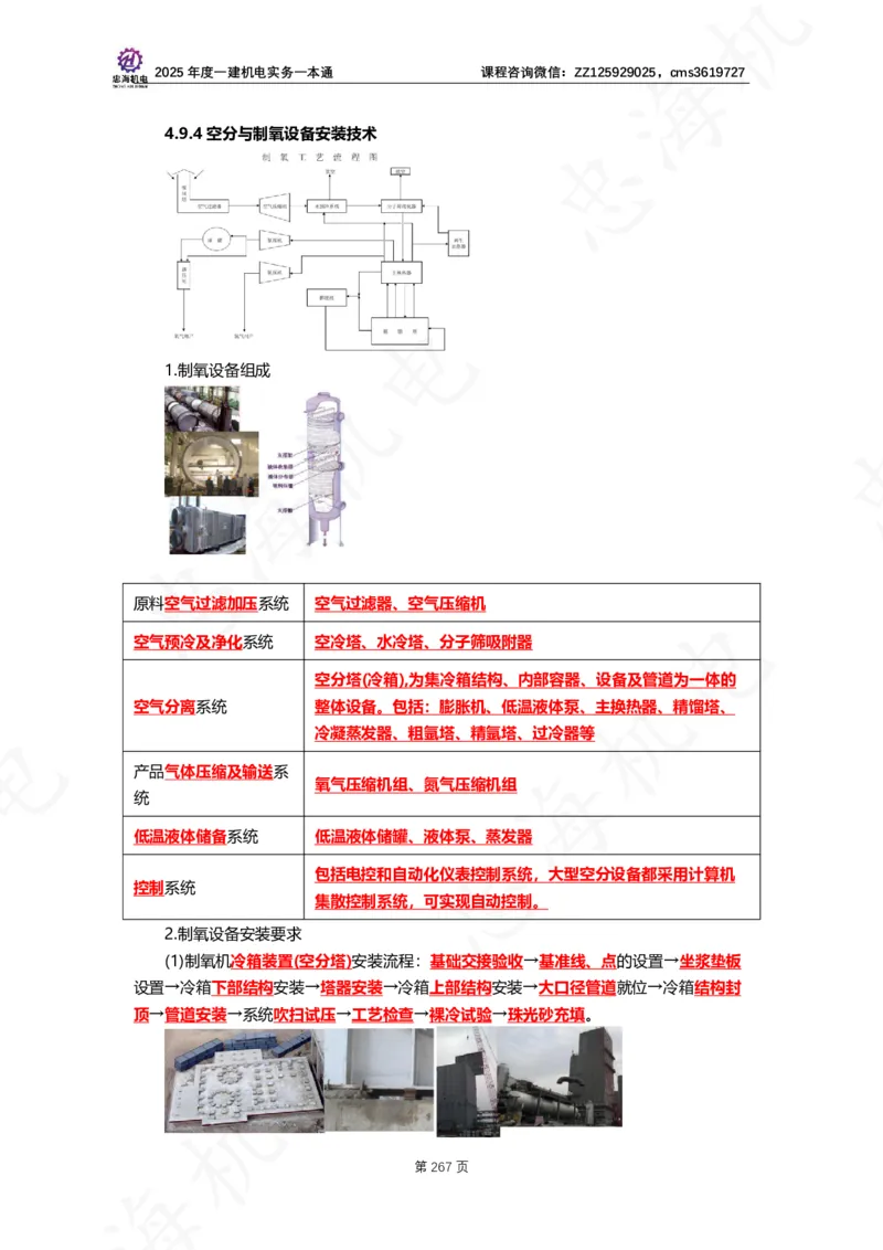 2025年度一建一本通（忠海机电技术部分）_2026年一级建造师_2026年一建机电_2025年一建机电SVIP_02-基础精讲✿高端面授✿深度强化_19-机电《教材精讲班》刘忠海SMR