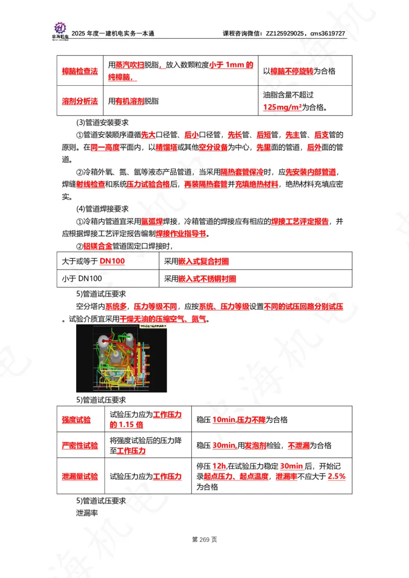 2025年度一建一本通（忠海机电技术部分）_2026年一级建造师_2026年一建机电_2025年一建机电SVIP_02-基础精讲✿高端面授✿深度强化_19-机电《教材精讲班》刘忠海SMR