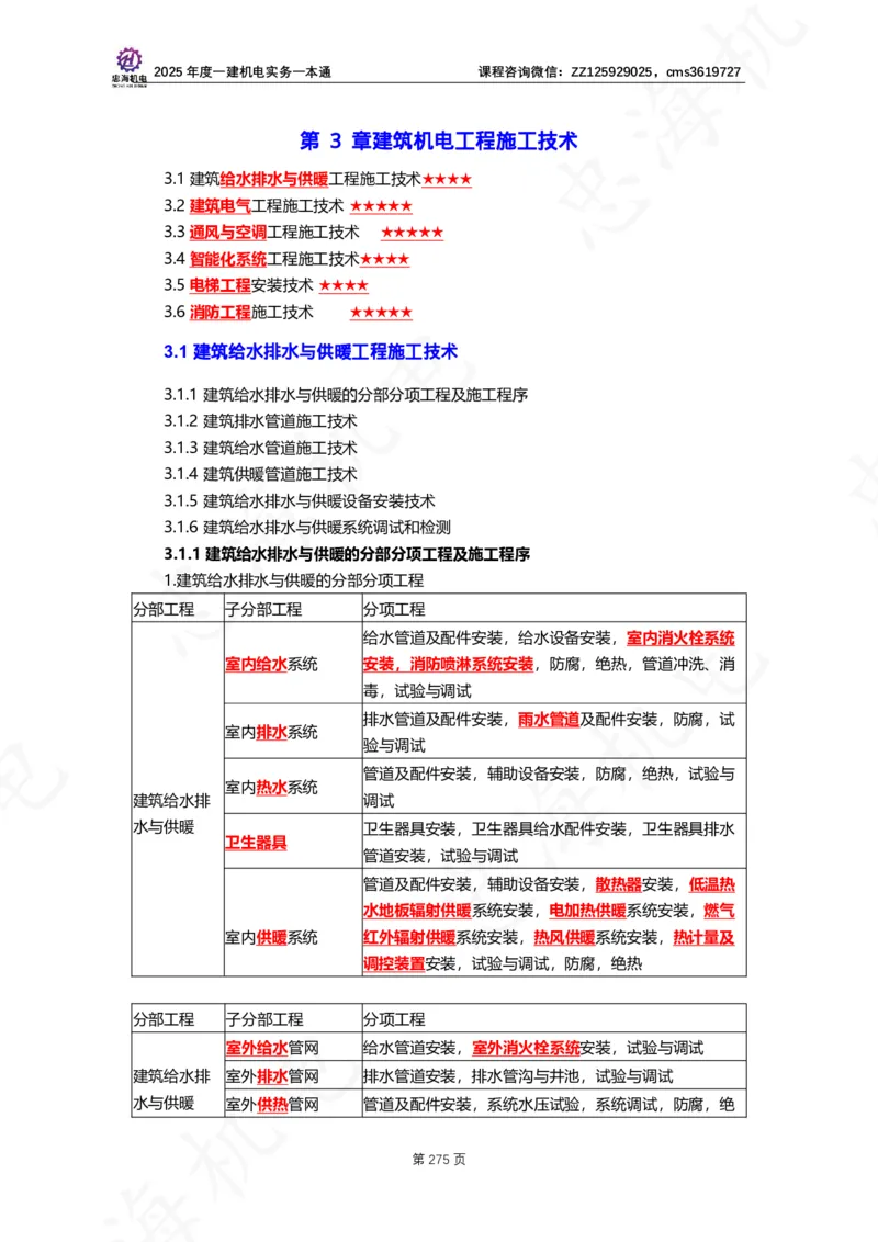 2025年度一建一本通（忠海机电技术部分）_2026年一级建造师_2026年一建机电_2025年一建机电SVIP_02-基础精讲✿高端面授✿深度强化_19-机电《教材精讲班》刘忠海SMR