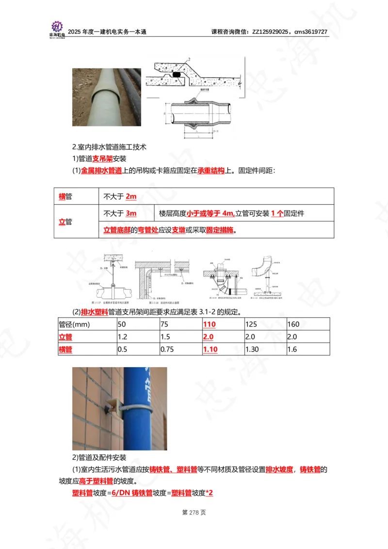 2025年度一建一本通（忠海机电技术部分）_2026年一级建造师_2026年一建机电_2025年一建机电SVIP_02-基础精讲✿高端面授✿深度强化_19-机电《教材精讲班》刘忠海SMR