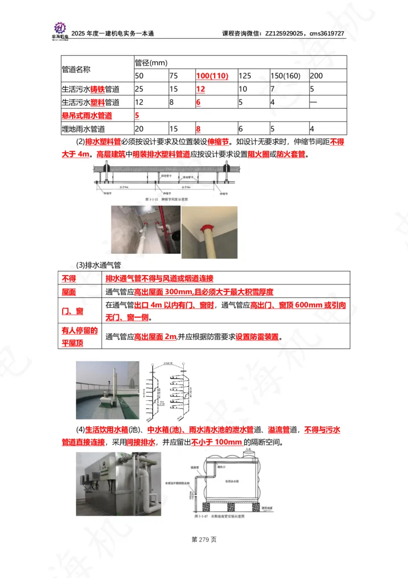 2025年度一建一本通（忠海机电技术部分）_2026年一级建造师_2026年一建机电_2025年一建机电SVIP_02-基础精讲✿高端面授✿深度强化_19-机电《教材精讲班》刘忠海SMR