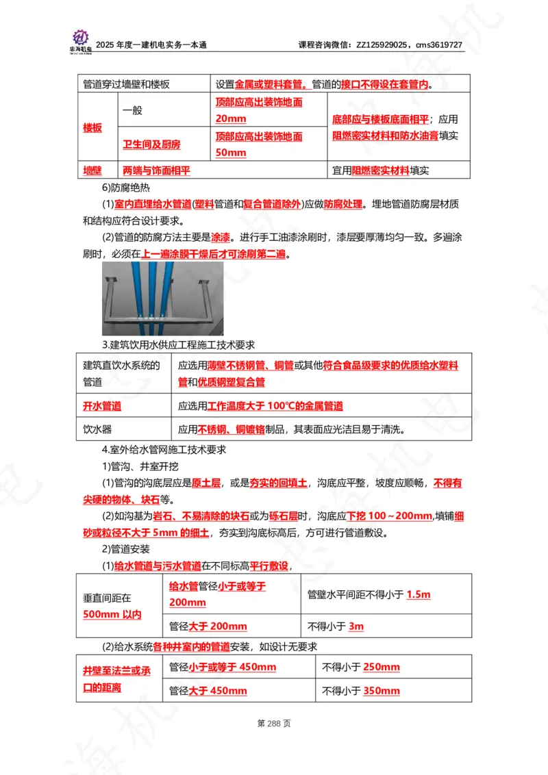 2025年度一建一本通（忠海机电技术部分）_2026年一级建造师_2026年一建机电_2025年一建机电SVIP_02-基础精讲✿高端面授✿深度强化_19-机电《教材精讲班》刘忠海SMR