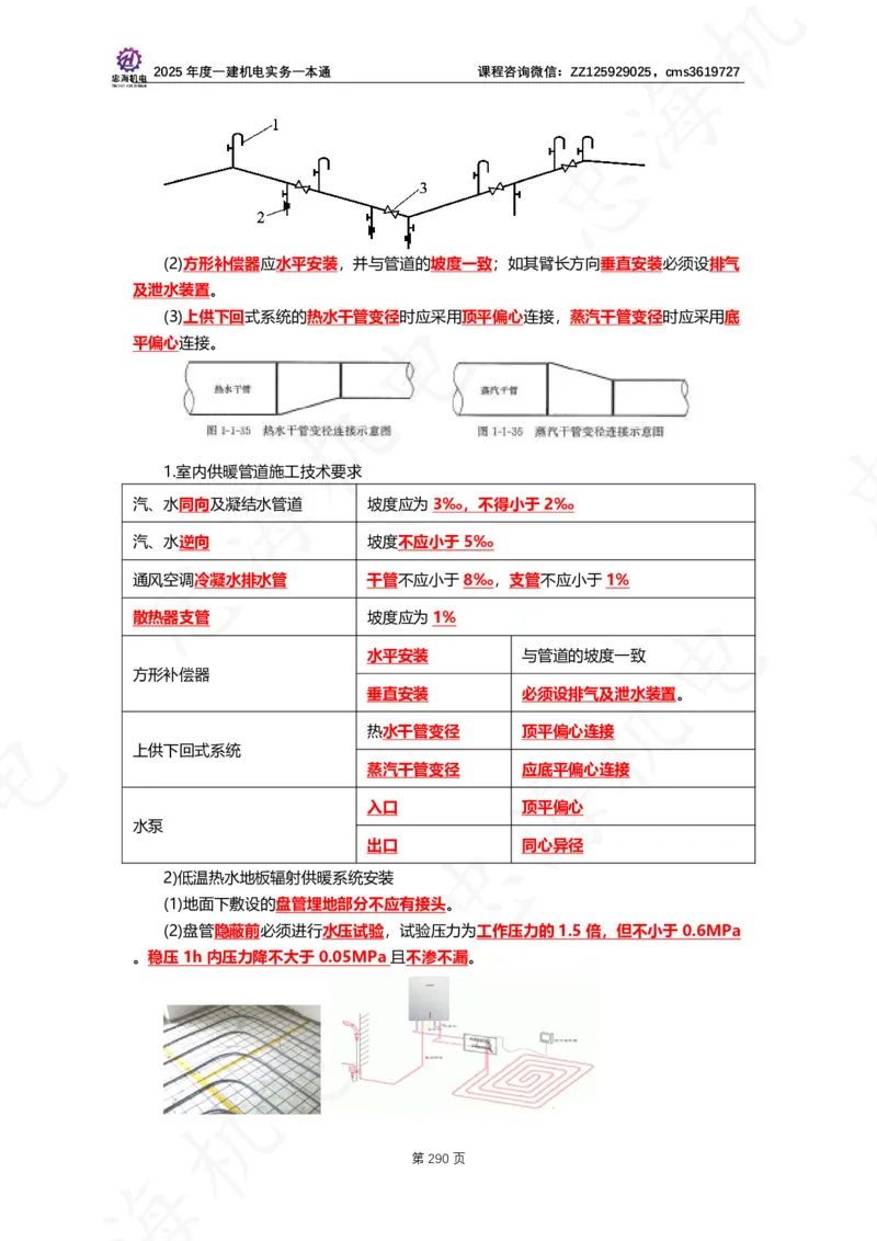 2025年度一建一本通（忠海机电技术部分）_2026年一级建造师_2026年一建机电_2025年一建机电SVIP_02-基础精讲✿高端面授✿深度强化_19-机电《教材精讲班》刘忠海SMR