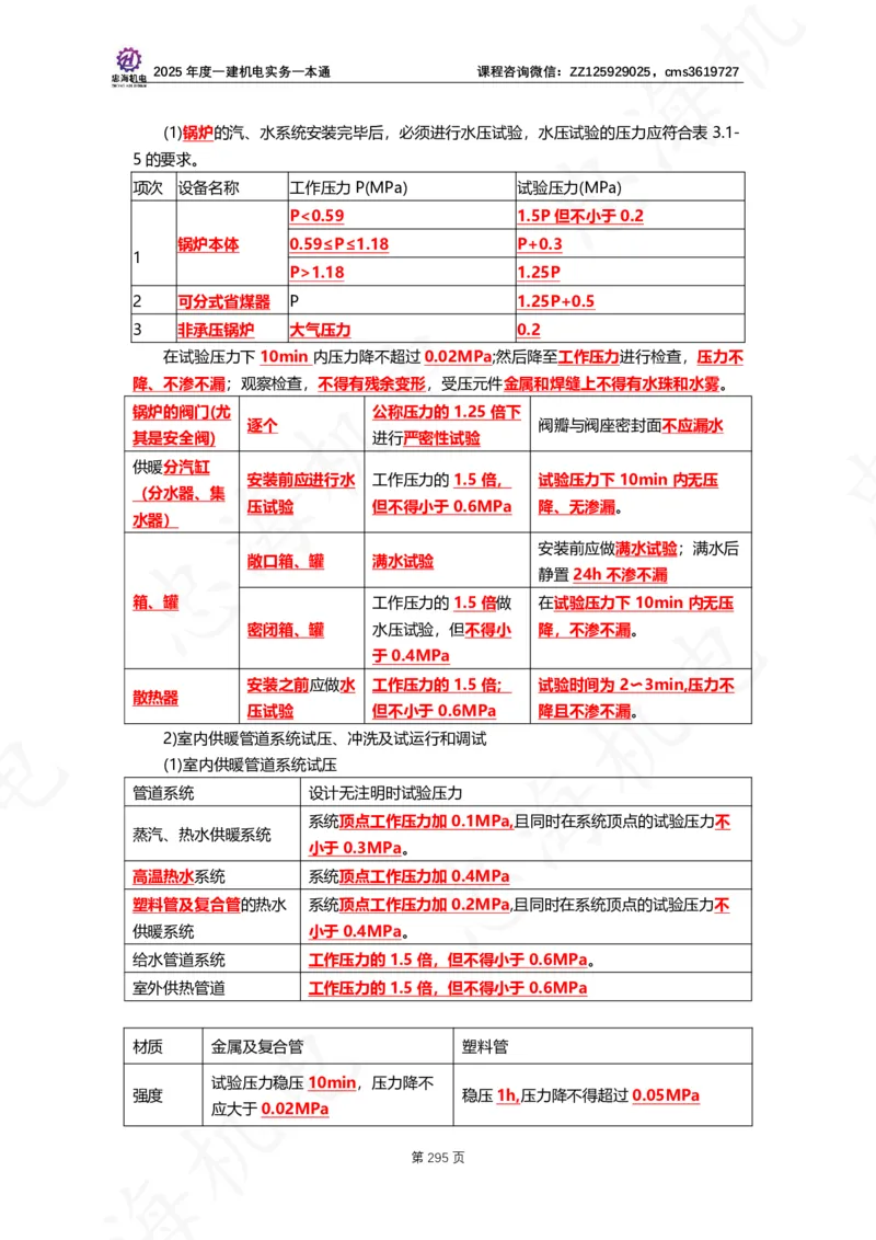 2025年度一建一本通（忠海机电技术部分）_2026年一级建造师_2026年一建机电_2025年一建机电SVIP_02-基础精讲✿高端面授✿深度强化_19-机电《教材精讲班》刘忠海SMR