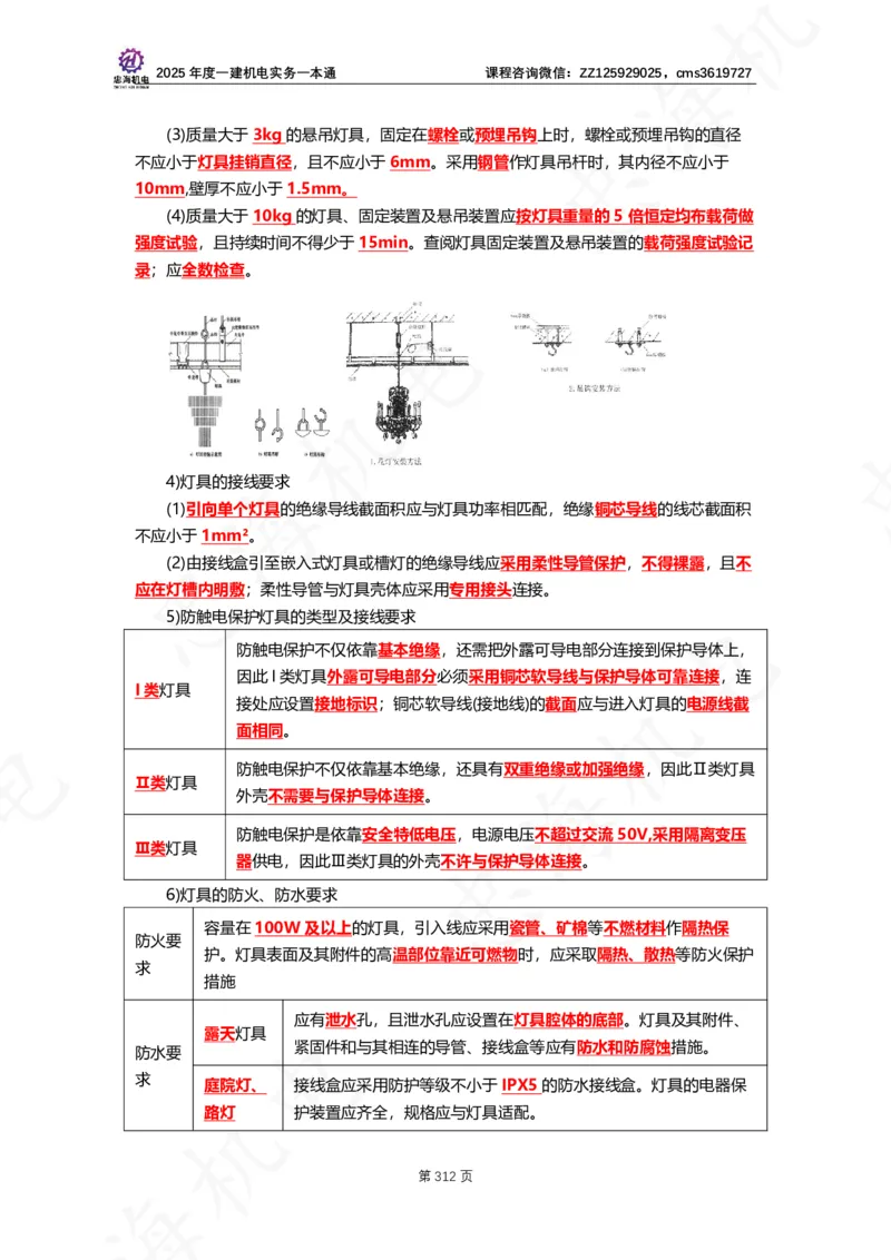 2025年度一建一本通（忠海机电技术部分）_2026年一级建造师_2026年一建机电_2025年一建机电SVIP_02-基础精讲✿高端面授✿深度强化_19-机电《教材精讲班》刘忠海SMR
