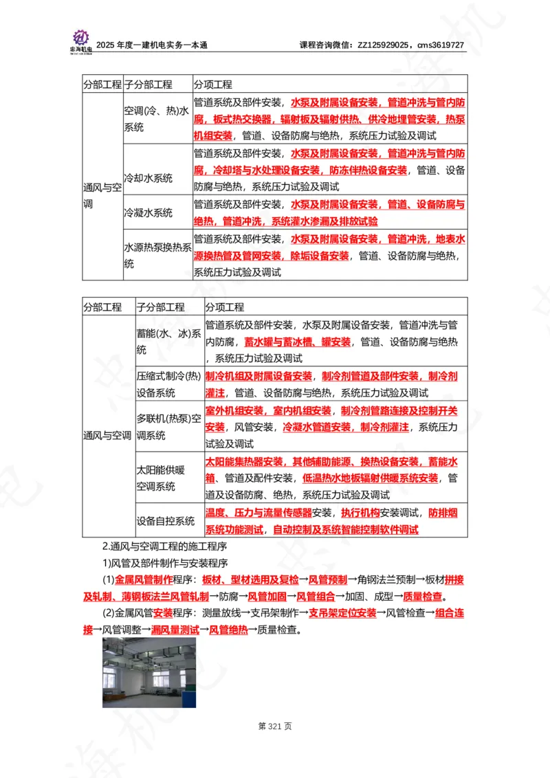 2025年度一建一本通（忠海机电技术部分）_2026年一级建造师_2026年一建机电_2025年一建机电SVIP_02-基础精讲✿高端面授✿深度强化_19-机电《教材精讲班》刘忠海SMR