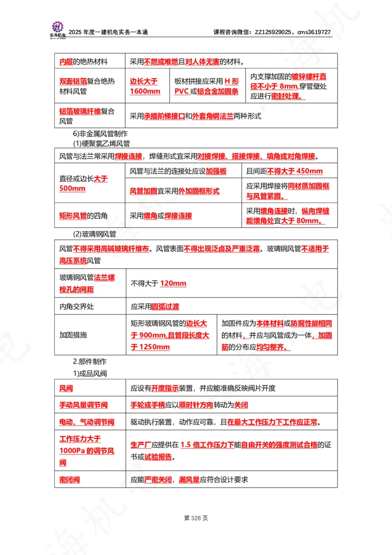 2025年度一建一本通（忠海机电技术部分）_2026年一级建造师_2026年一建机电_2025年一建机电SVIP_02-基础精讲✿高端面授✿深度强化_19-机电《教材精讲班》刘忠海SMR