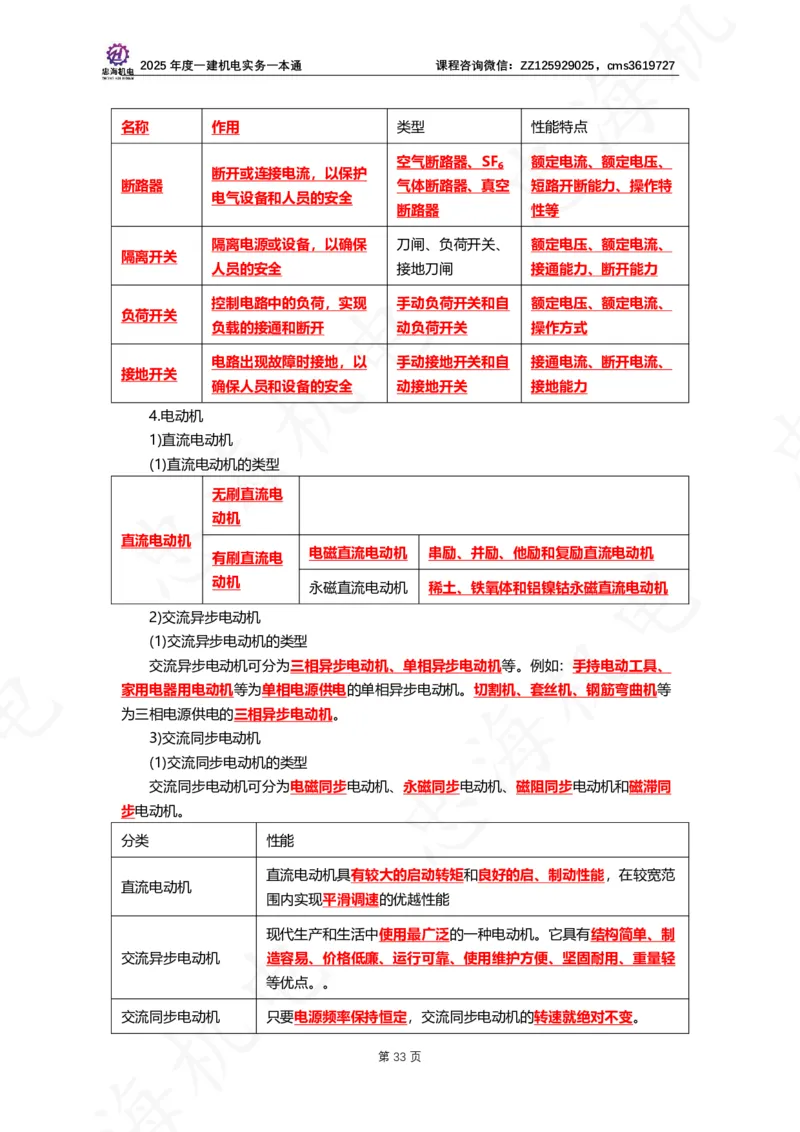 2025年度一建一本通（忠海机电技术部分）_2026年一级建造师_2026年一建机电_2025年一建机电SVIP_02-基础精讲✿高端面授✿深度强化_19-机电《教材精讲班》刘忠海SMR