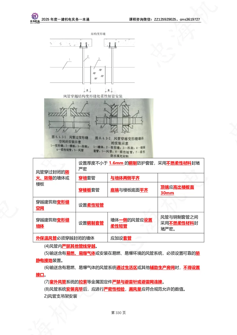 2025年度一建一本通（忠海机电技术部分）_2026年一级建造师_2026年一建机电_2025年一建机电SVIP_02-基础精讲✿高端面授✿深度强化_19-机电《教材精讲班》刘忠海SMR