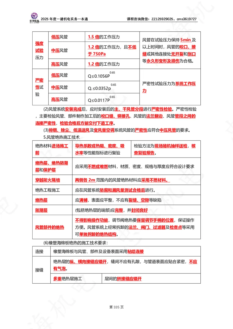 2025年度一建一本通（忠海机电技术部分）_2026年一级建造师_2026年一建机电_2025年一建机电SVIP_02-基础精讲✿高端面授✿深度强化_19-机电《教材精讲班》刘忠海SMR