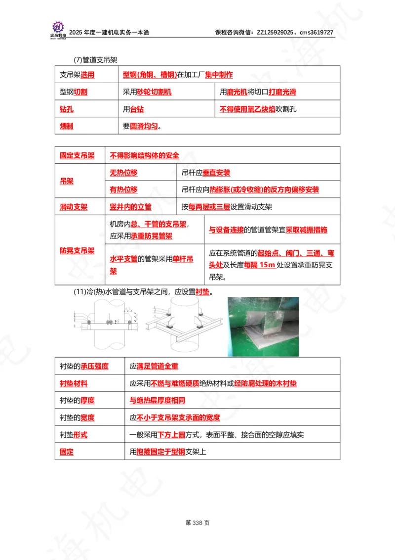 2025年度一建一本通（忠海机电技术部分）_2026年一级建造师_2026年一建机电_2025年一建机电SVIP_02-基础精讲✿高端面授✿深度强化_19-机电《教材精讲班》刘忠海SMR