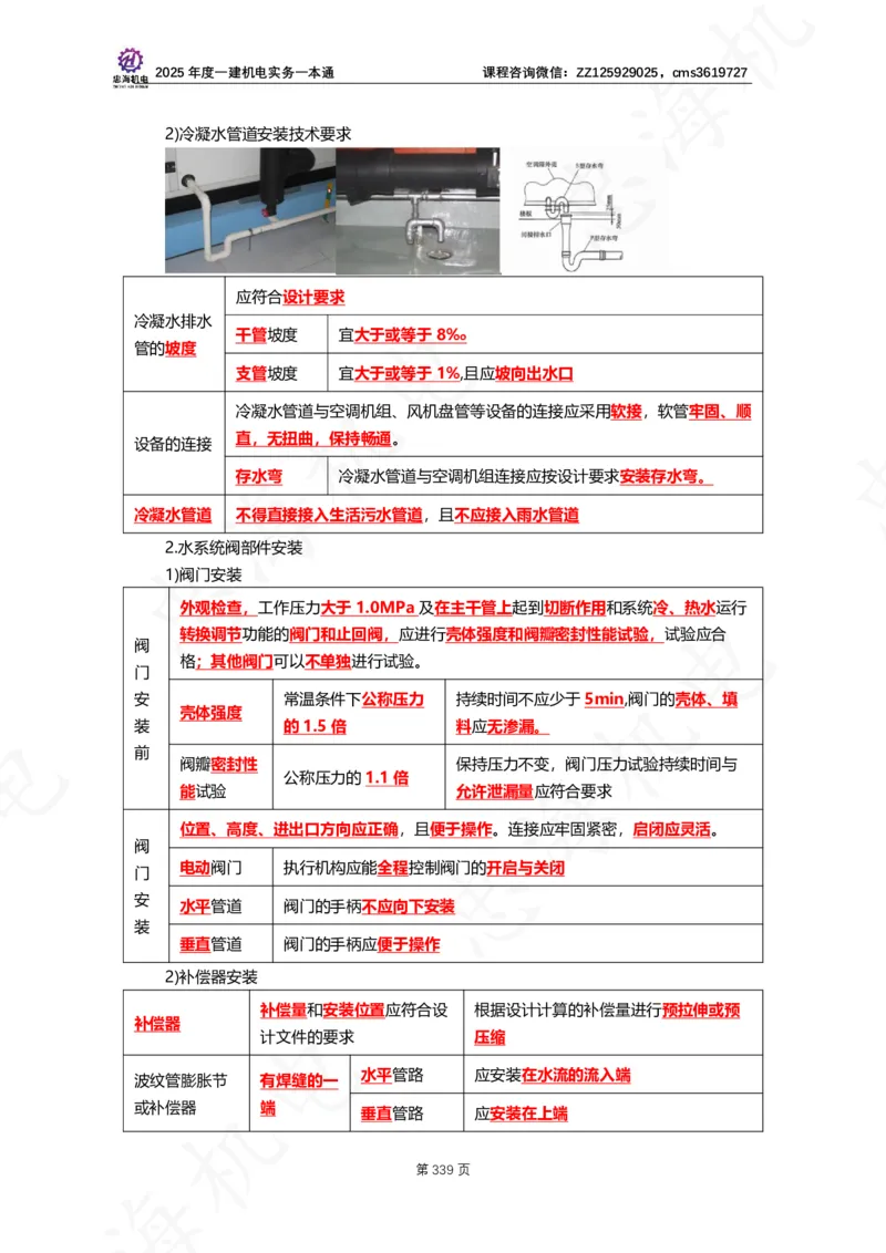 2025年度一建一本通（忠海机电技术部分）_2026年一级建造师_2026年一建机电_2025年一建机电SVIP_02-基础精讲✿高端面授✿深度强化_19-机电《教材精讲班》刘忠海SMR