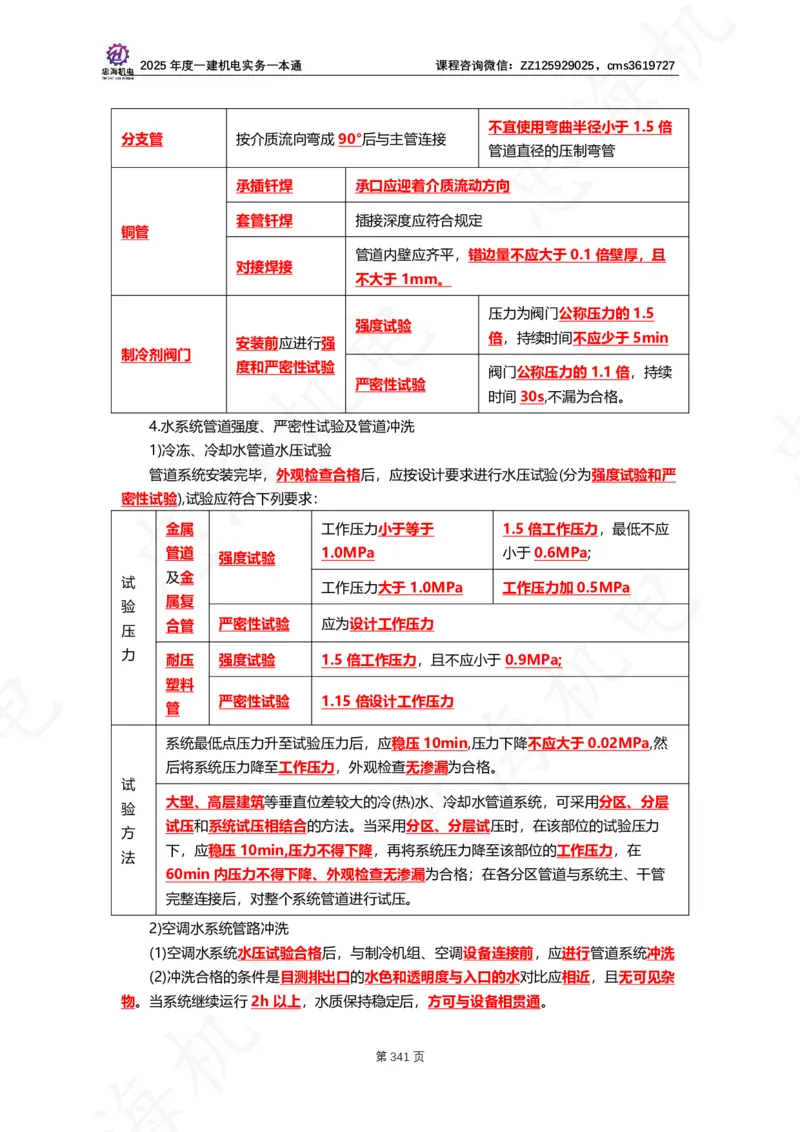 2025年度一建一本通（忠海机电技术部分）_2026年一级建造师_2026年一建机电_2025年一建机电SVIP_02-基础精讲✿高端面授✿深度强化_19-机电《教材精讲班》刘忠海SMR