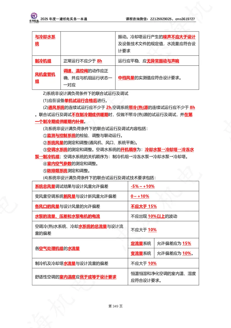 2025年度一建一本通（忠海机电技术部分）_2026年一级建造师_2026年一建机电_2025年一建机电SVIP_02-基础精讲✿高端面授✿深度强化_19-机电《教材精讲班》刘忠海SMR