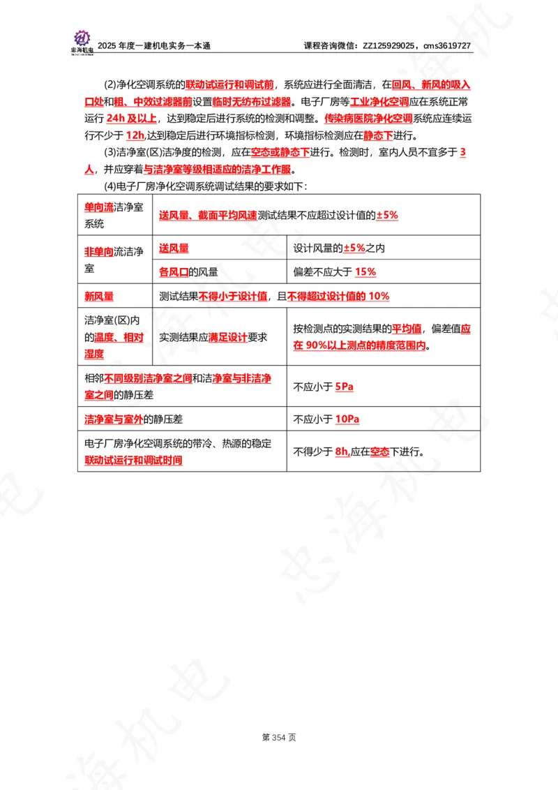 2025年度一建一本通（忠海机电技术部分）_2026年一级建造师_2026年一建机电_2025年一建机电SVIP_02-基础精讲✿高端面授✿深度强化_19-机电《教材精讲班》刘忠海SMR