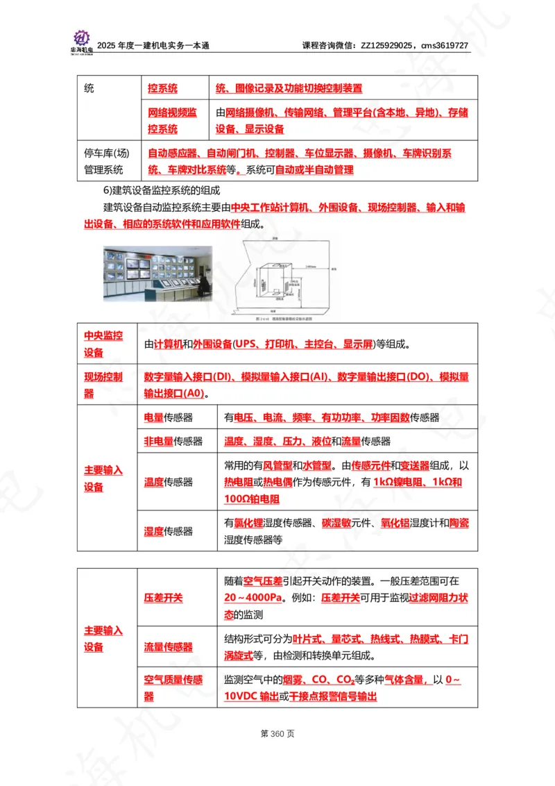 2025年度一建一本通（忠海机电技术部分）_2026年一级建造师_2026年一建机电_2025年一建机电SVIP_02-基础精讲✿高端面授✿深度强化_19-机电《教材精讲班》刘忠海SMR