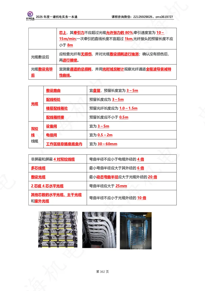 2025年度一建一本通（忠海机电技术部分）_2026年一级建造师_2026年一建机电_2025年一建机电SVIP_02-基础精讲✿高端面授✿深度强化_19-机电《教材精讲班》刘忠海SMR