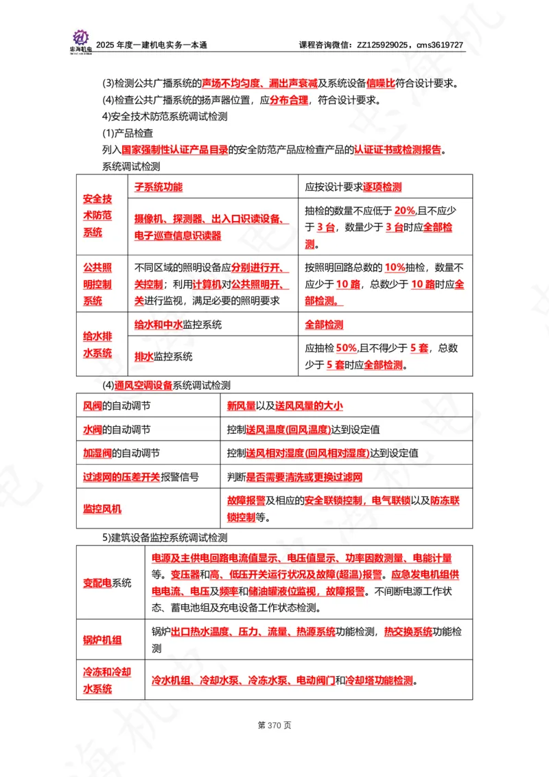 2025年度一建一本通（忠海机电技术部分）_2026年一级建造师_2026年一建机电_2025年一建机电SVIP_02-基础精讲✿高端面授✿深度强化_19-机电《教材精讲班》刘忠海SMR