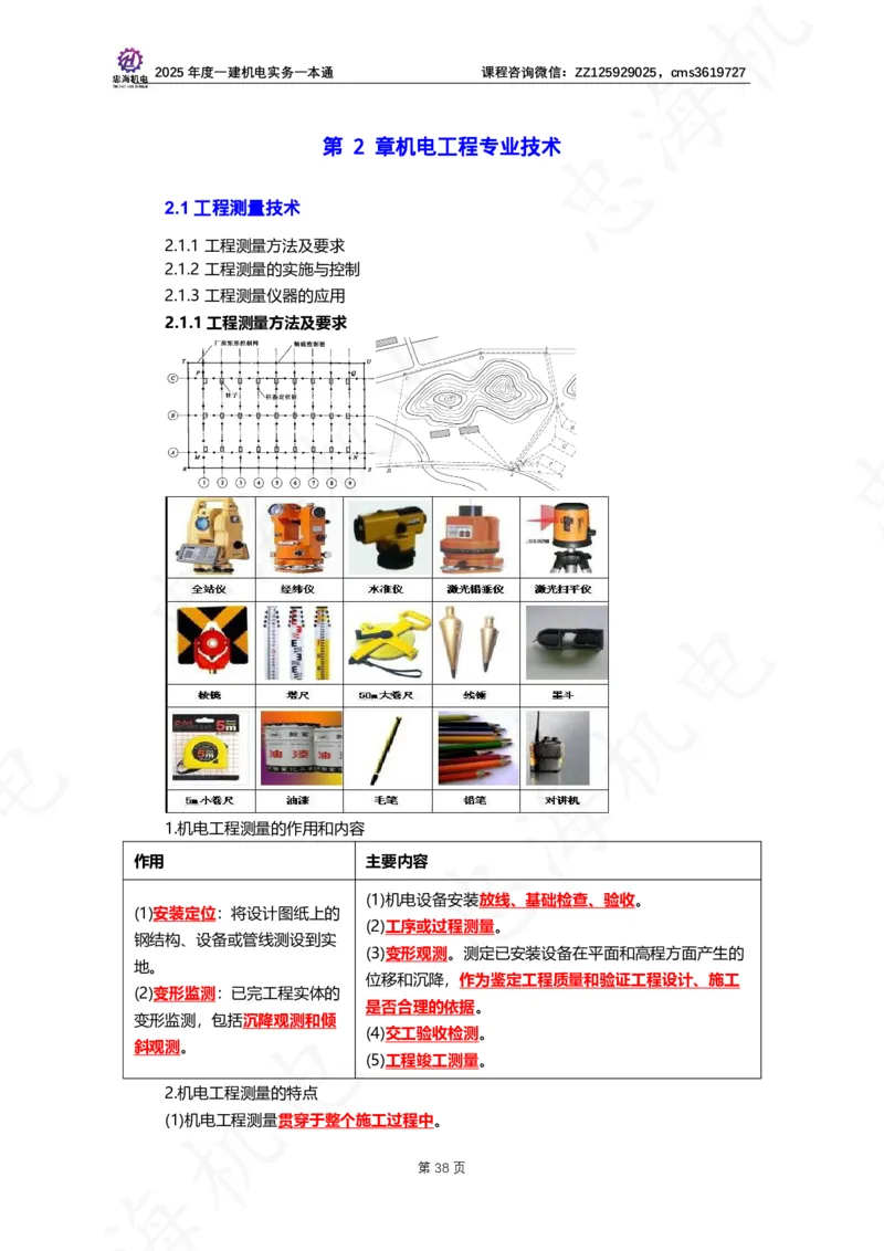 2025年度一建一本通（忠海机电技术部分）_2026年一级建造师_2026年一建机电_2025年一建机电SVIP_02-基础精讲✿高端面授✿深度强化_19-机电《教材精讲班》刘忠海SMR