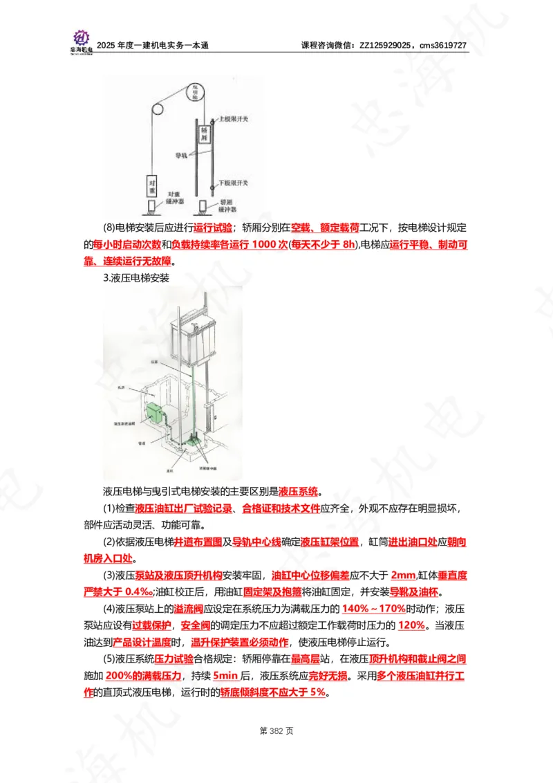 2025年度一建一本通（忠海机电技术部分）_2026年一级建造师_2026年一建机电_2025年一建机电SVIP_02-基础精讲✿高端面授✿深度强化_19-机电《教材精讲班》刘忠海SMR