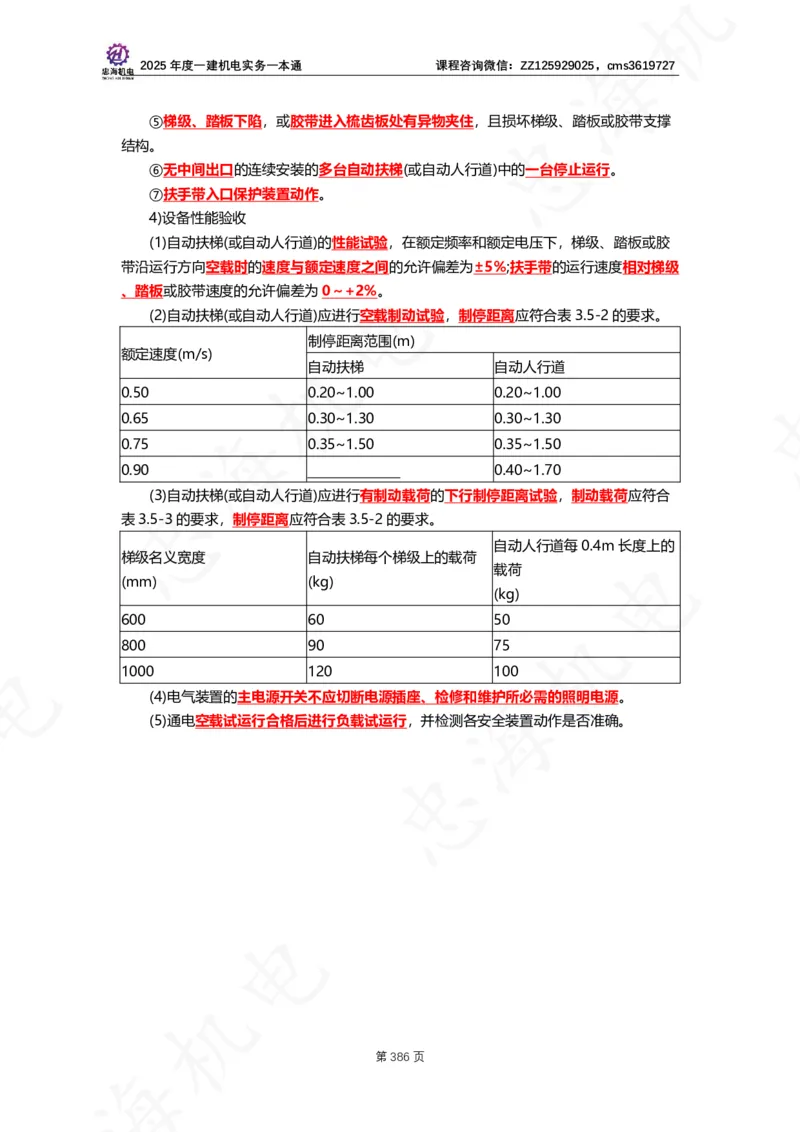 2025年度一建一本通（忠海机电技术部分）_2026年一级建造师_2026年一建机电_2025年一建机电SVIP_02-基础精讲✿高端面授✿深度强化_19-机电《教材精讲班》刘忠海SMR