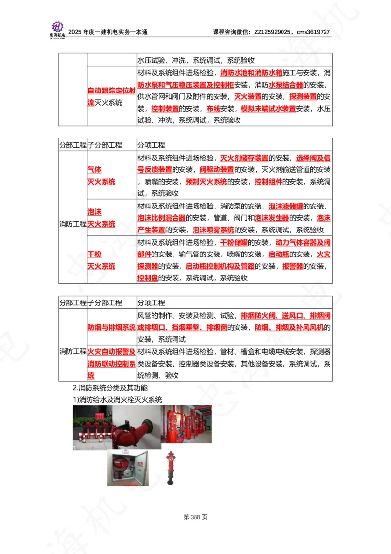 2025年度一建一本通（忠海机电技术部分）_2026年一级建造师_2026年一建机电_2025年一建机电SVIP_02-基础精讲✿高端面授✿深度强化_19-机电《教材精讲班》刘忠海SMR