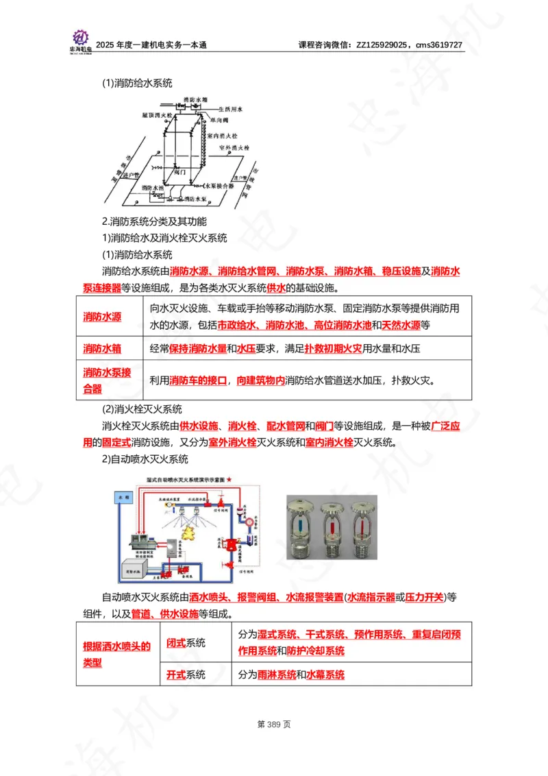 2025年度一建一本通（忠海机电技术部分）_2026年一级建造师_2026年一建机电_2025年一建机电SVIP_02-基础精讲✿高端面授✿深度强化_19-机电《教材精讲班》刘忠海SMR