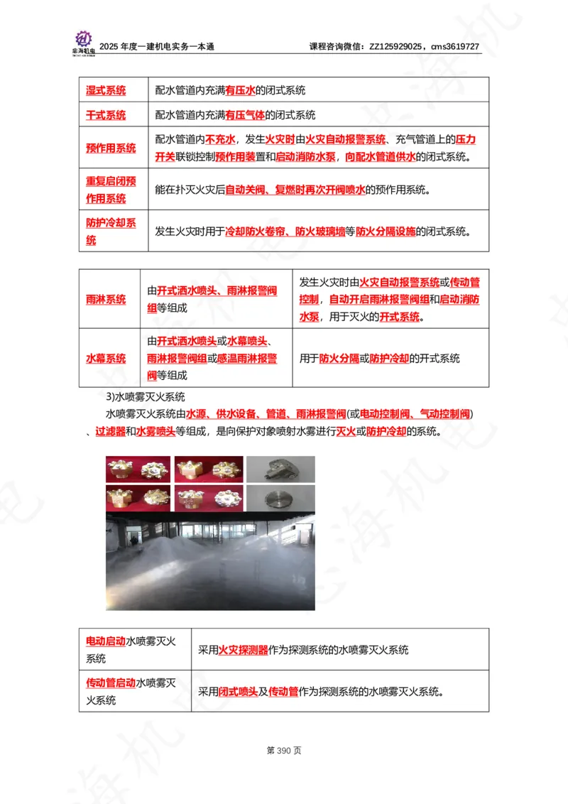 2025年度一建一本通（忠海机电技术部分）_2026年一级建造师_2026年一建机电_2025年一建机电SVIP_02-基础精讲✿高端面授✿深度强化_19-机电《教材精讲班》刘忠海SMR