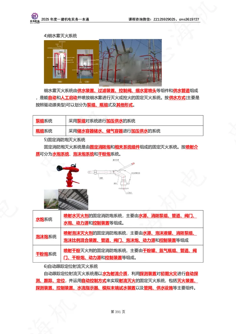 2025年度一建一本通（忠海机电技术部分）_2026年一级建造师_2026年一建机电_2025年一建机电SVIP_02-基础精讲✿高端面授✿深度强化_19-机电《教材精讲班》刘忠海SMR