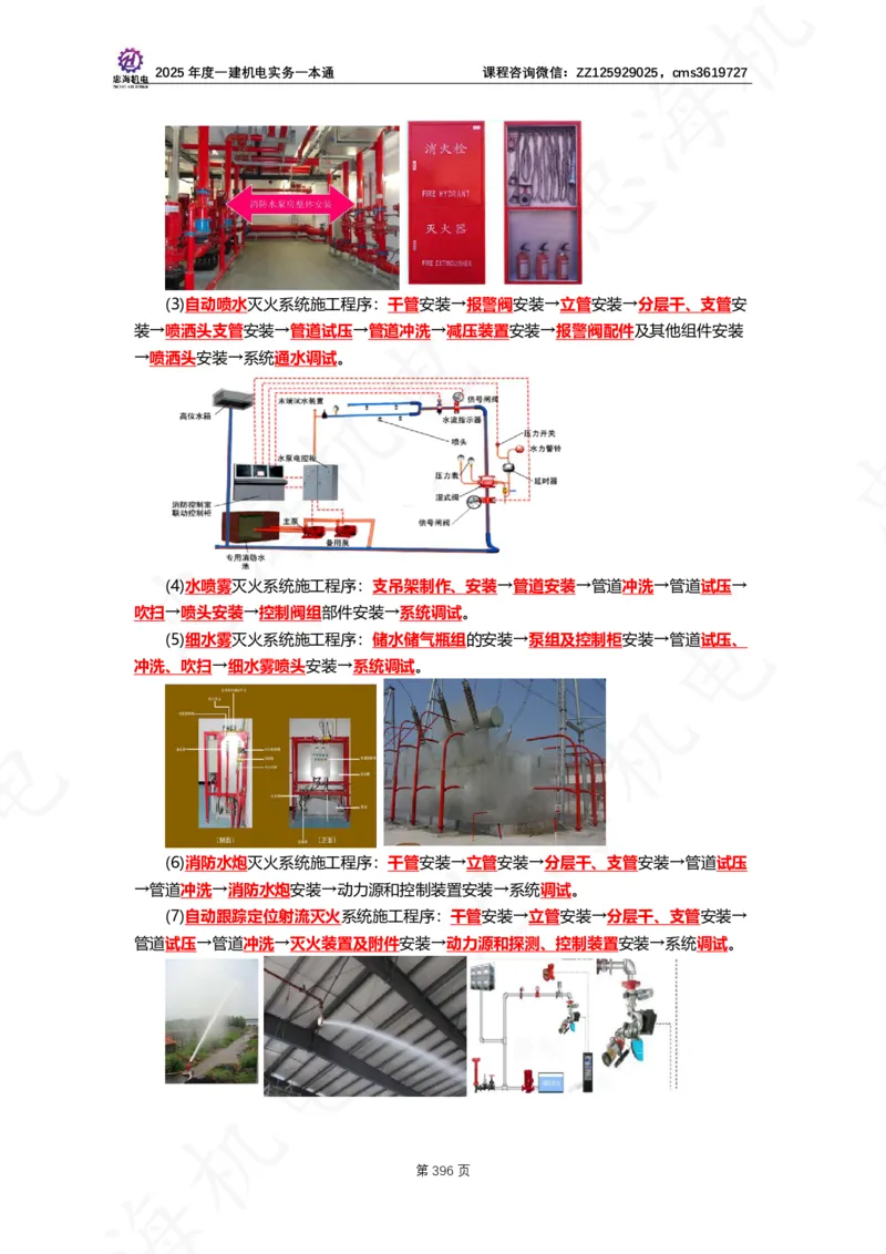 2025年度一建一本通（忠海机电技术部分）_2026年一级建造师_2026年一建机电_2025年一建机电SVIP_02-基础精讲✿高端面授✿深度强化_19-机电《教材精讲班》刘忠海SMR