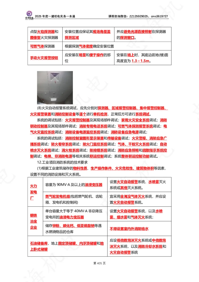 2025年度一建一本通（忠海机电技术部分）_2026年一级建造师_2026年一建机电_2025年一建机电SVIP_02-基础精讲✿高端面授✿深度强化_19-机电《教材精讲班》刘忠海SMR