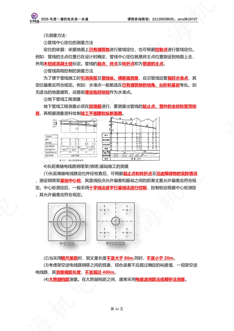 2025年度一建一本通（忠海机电技术部分）_2026年一级建造师_2026年一建机电_2025年一建机电SVIP_02-基础精讲✿高端面授✿深度强化_19-机电《教材精讲班》刘忠海SMR
