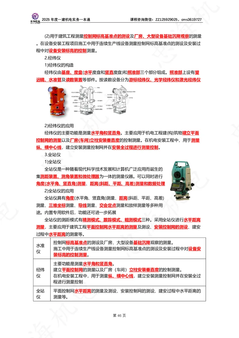2025年度一建一本通（忠海机电技术部分）_2026年一级建造师_2026年一建机电_2025年一建机电SVIP_02-基础精讲✿高端面授✿深度强化_19-机电《教材精讲班》刘忠海SMR