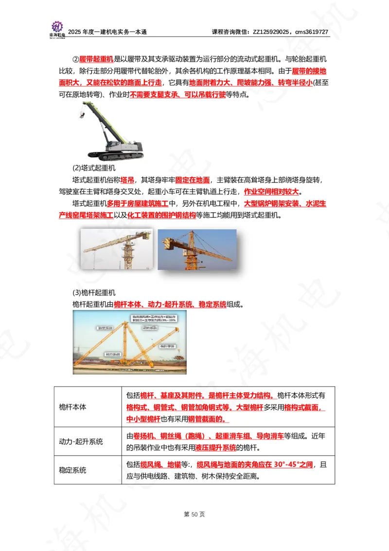 2025年度一建一本通（忠海机电技术部分）_2026年一级建造师_2026年一建机电_2025年一建机电SVIP_02-基础精讲✿高端面授✿深度强化_19-机电《教材精讲班》刘忠海SMR