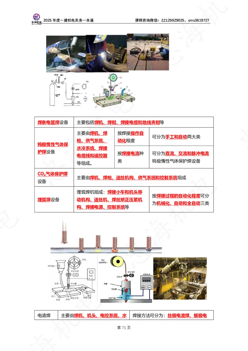 2025年度一建一本通（忠海机电技术部分）_2026年一级建造师_2026年一建机电_2025年一建机电SVIP_02-基础精讲✿高端面授✿深度强化_19-机电《教材精讲班》刘忠海SMR