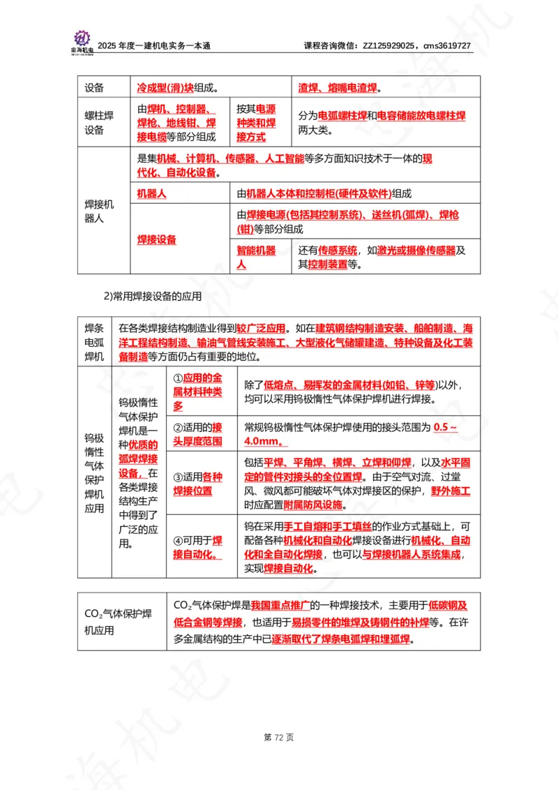 2025年度一建一本通（忠海机电技术部分）_2026年一级建造师_2026年一建机电_2025年一建机电SVIP_02-基础精讲✿高端面授✿深度强化_19-机电《教材精讲班》刘忠海SMR