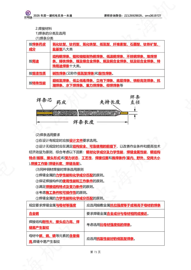 2025年度一建一本通（忠海机电技术部分）_2026年一级建造师_2026年一建机电_2025年一建机电SVIP_02-基础精讲✿高端面授✿深度强化_19-机电《教材精讲班》刘忠海SMR