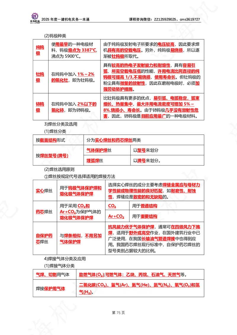 2025年度一建一本通（忠海机电技术部分）_2026年一级建造师_2026年一建机电_2025年一建机电SVIP_02-基础精讲✿高端面授✿深度强化_19-机电《教材精讲班》刘忠海SMR