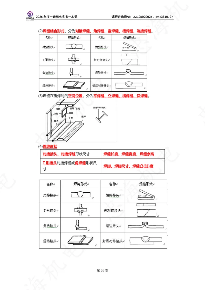 2025年度一建一本通（忠海机电技术部分）_2026年一级建造师_2026年一建机电_2025年一建机电SVIP_02-基础精讲✿高端面授✿深度强化_19-机电《教材精讲班》刘忠海SMR