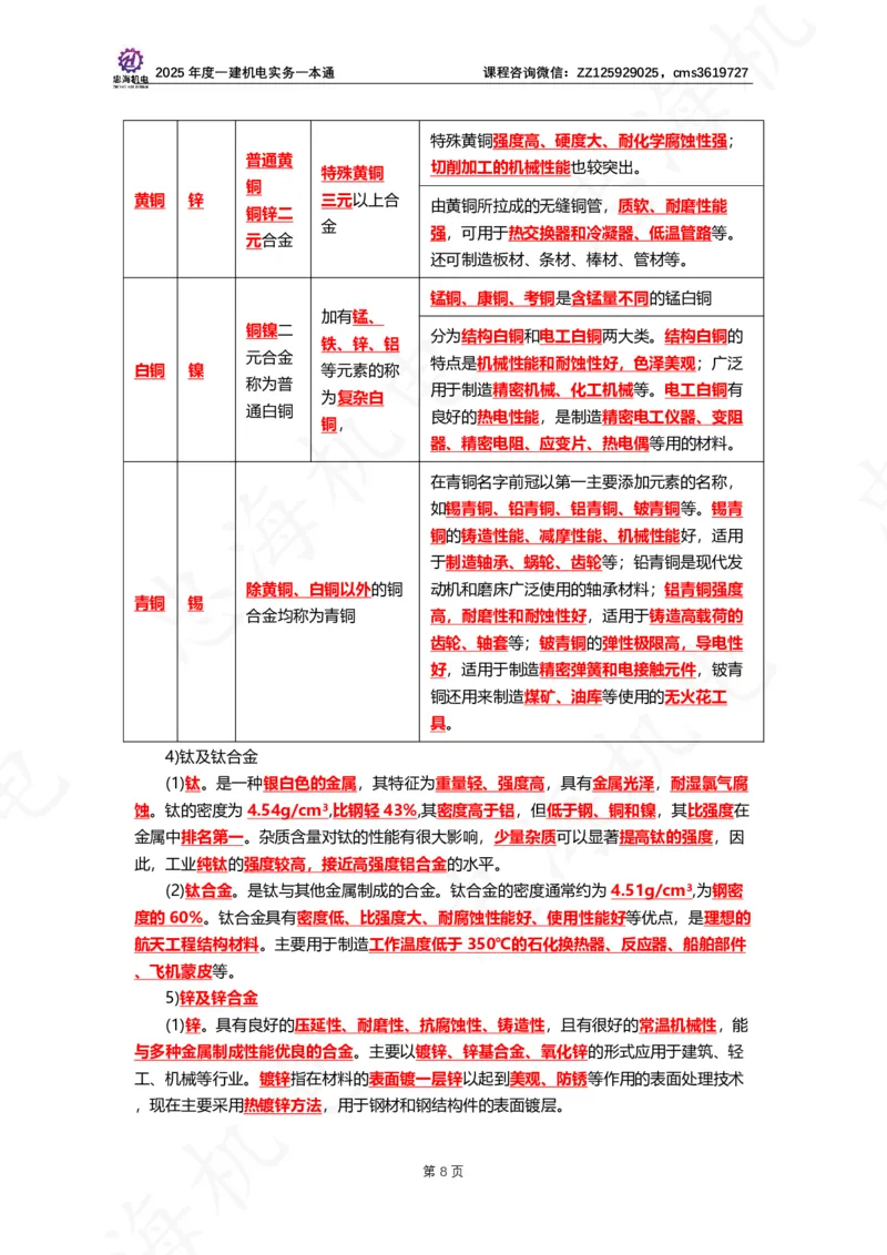 2025年度一建一本通（忠海机电技术部分）_2026年一级建造师_2026年一建机电_2025年一建机电SVIP_02-基础精讲✿高端面授✿深度强化_19-机电《教材精讲班》刘忠海SMR