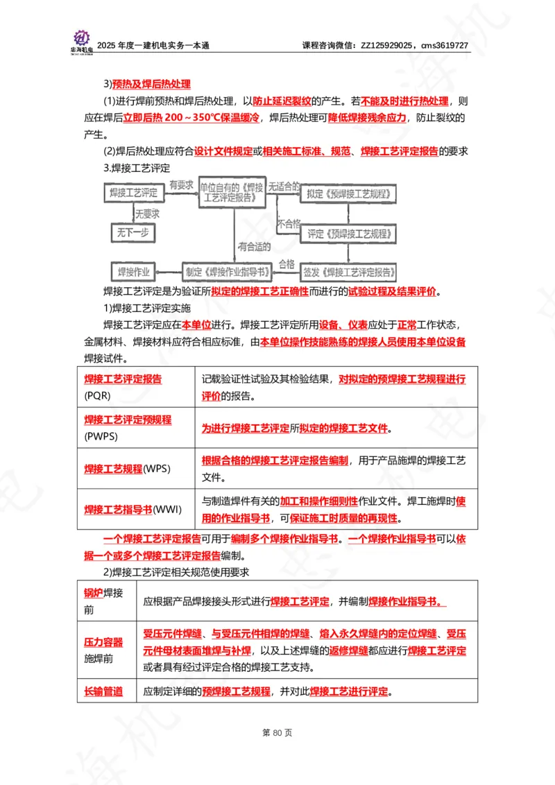 2025年度一建一本通（忠海机电技术部分）_2026年一级建造师_2026年一建机电_2025年一建机电SVIP_02-基础精讲✿高端面授✿深度强化_19-机电《教材精讲班》刘忠海SMR