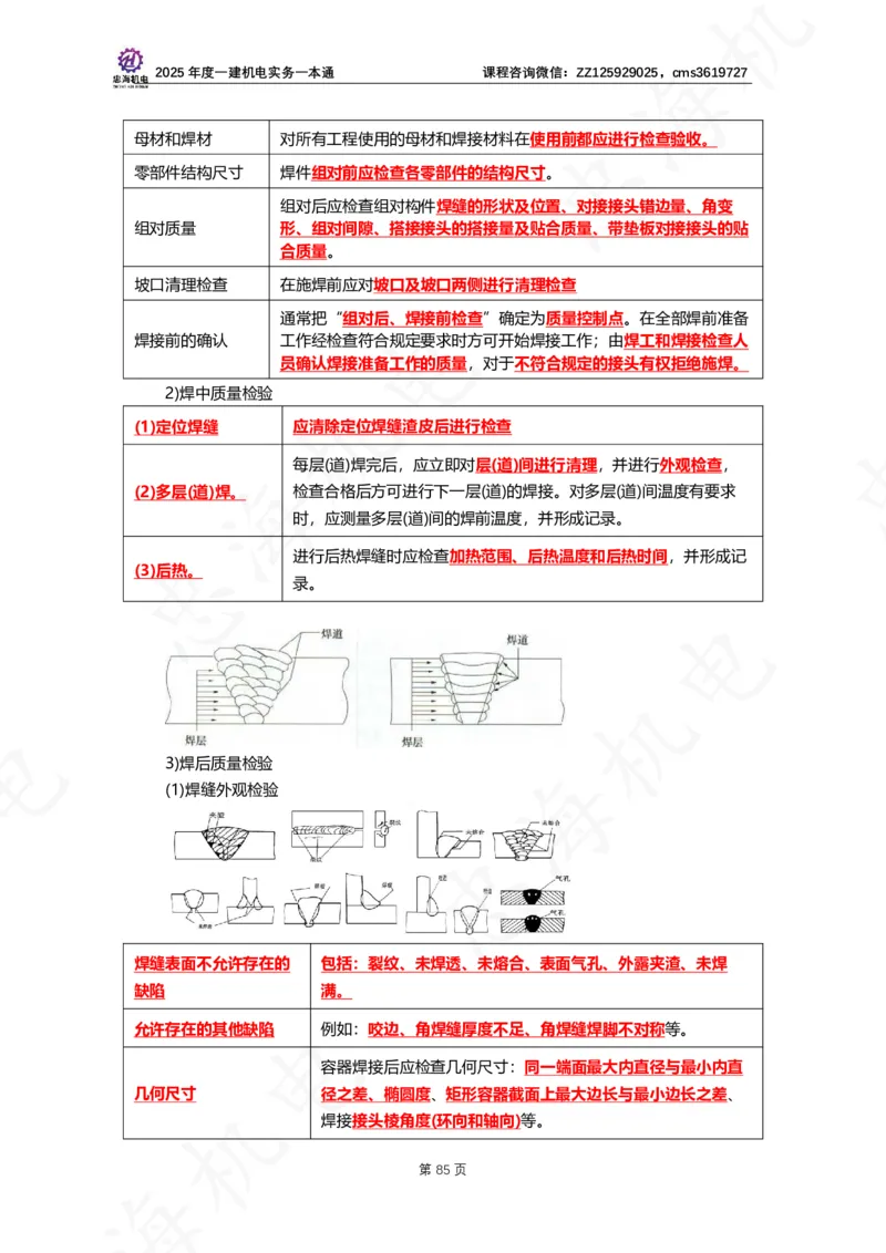 2025年度一建一本通（忠海机电技术部分）_2026年一级建造师_2026年一建机电_2025年一建机电SVIP_02-基础精讲✿高端面授✿深度强化_19-机电《教材精讲班》刘忠海SMR