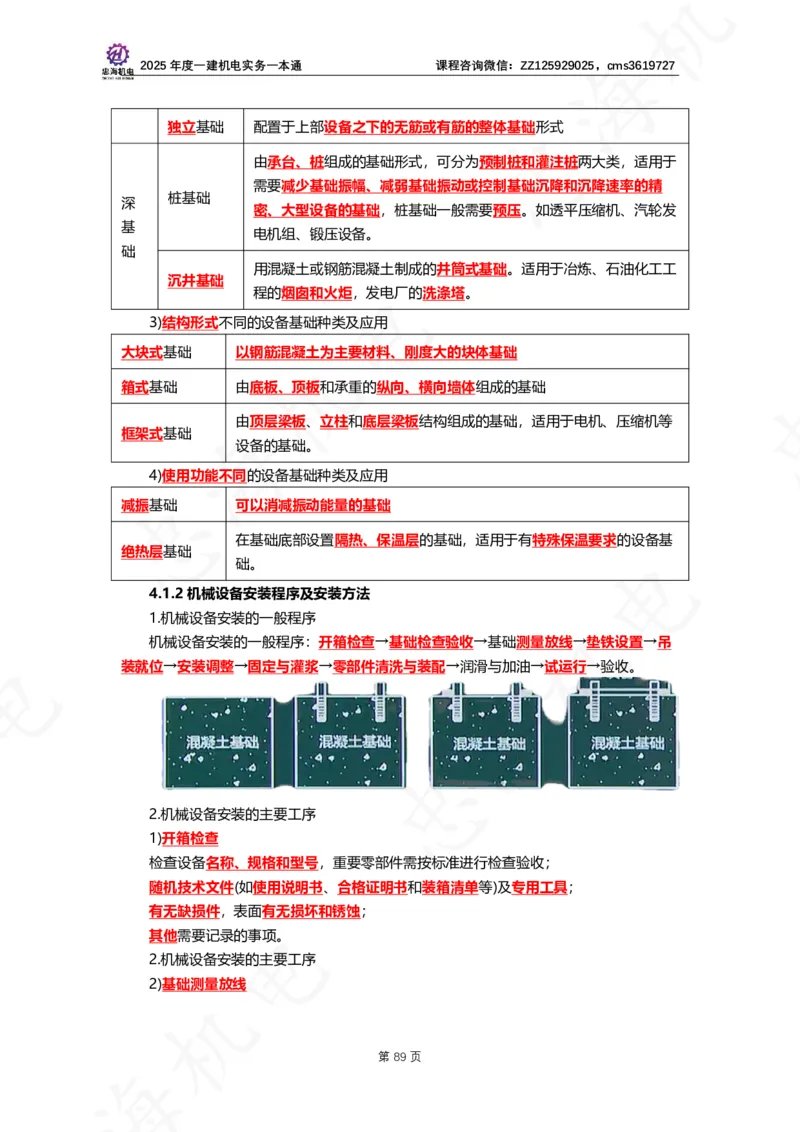 2025年度一建一本通（忠海机电技术部分）_2026年一级建造师_2026年一建机电_2025年一建机电SVIP_02-基础精讲✿高端面授✿深度强化_19-机电《教材精讲班》刘忠海SMR
