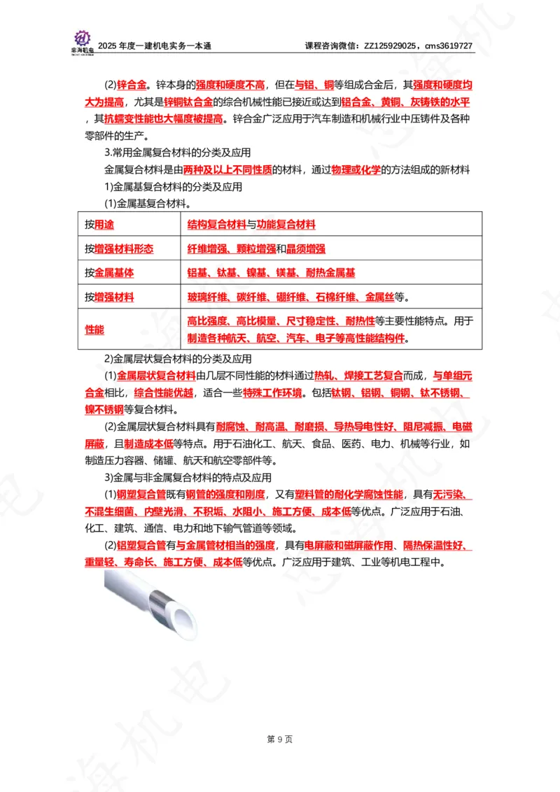 2025年度一建一本通（忠海机电技术部分）_2026年一级建造师_2026年一建机电_2025年一建机电SVIP_02-基础精讲✿高端面授✿深度强化_19-机电《教材精讲班》刘忠海SMR