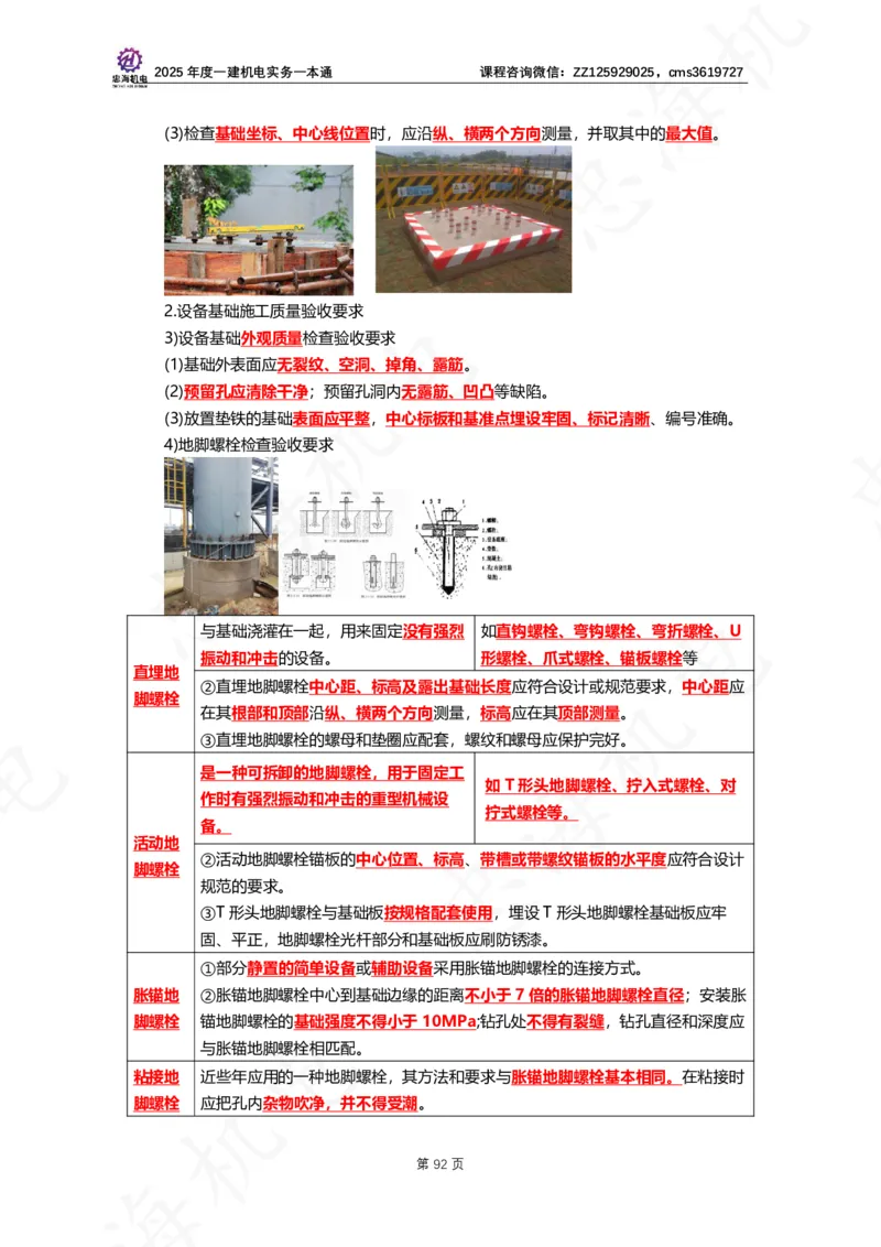 2025年度一建一本通（忠海机电技术部分）_2026年一级建造师_2026年一建机电_2025年一建机电SVIP_02-基础精讲✿高端面授✿深度强化_19-机电《教材精讲班》刘忠海SMR